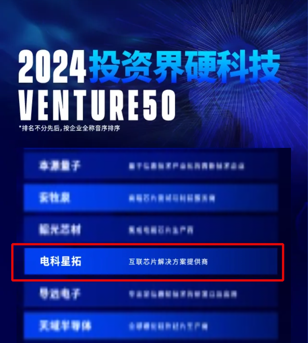 电科OD电竞入选2024VENTURE50硬科技榜单！.png