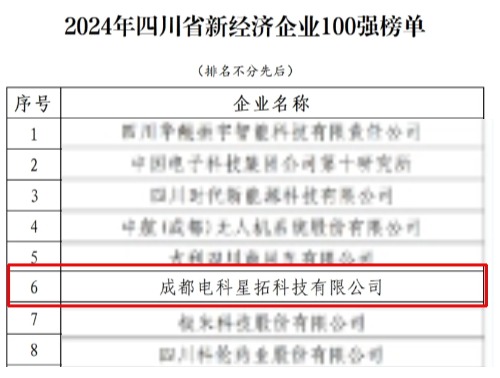 电科OD电竞荣膺“2024年四川省新经济企业”100强榜单.jpg